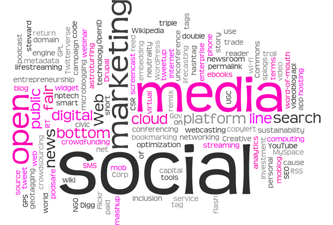 A wordcloud in black and pink with words relating to publishing and social media for Houghton & Mackay Magazine